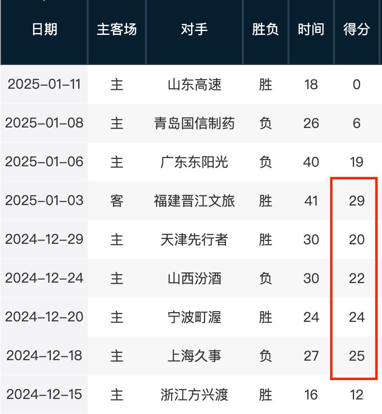 全民热情